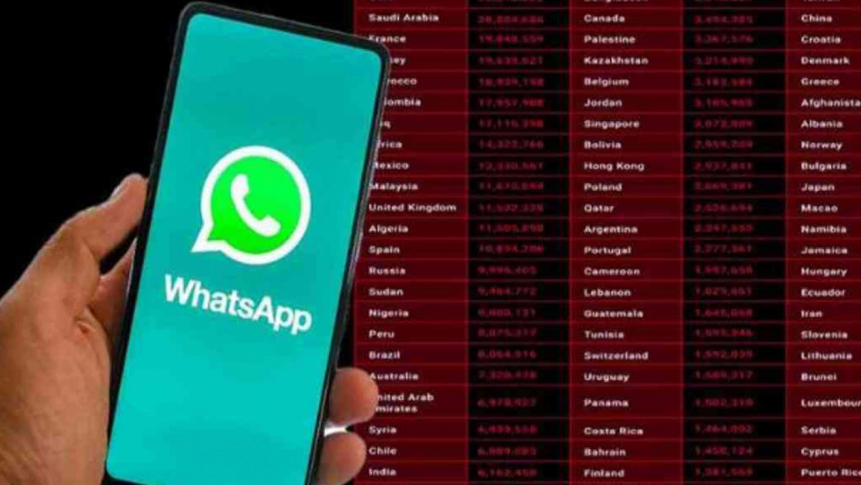 WhatsApp hesabını güvende tutmanın yolları