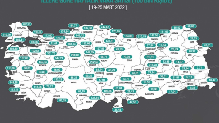 İllere göre haftalık vaka haritası açıklandı