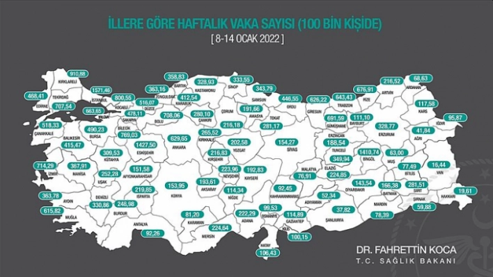 Malatya'da Vaka Sayısında 3 Kat Artış